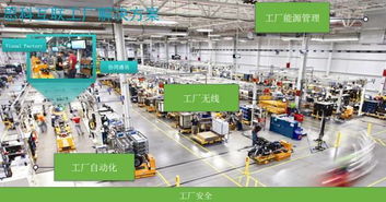 思科 以網(wǎng)絡(luò)技術(shù)為基，重塑智能互聯(lián)制造新范式